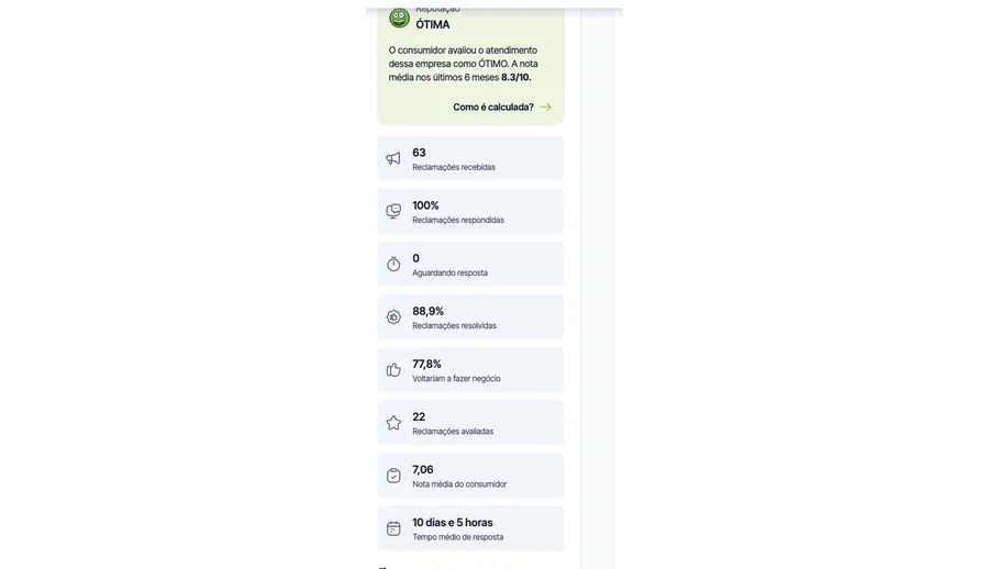 Painel de reputação da empresa operadora no site de reclamaç
